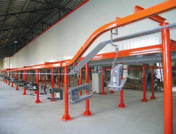 臥式、立式噴涂往復(fù)機(jī)的小車技術(shù)要求
